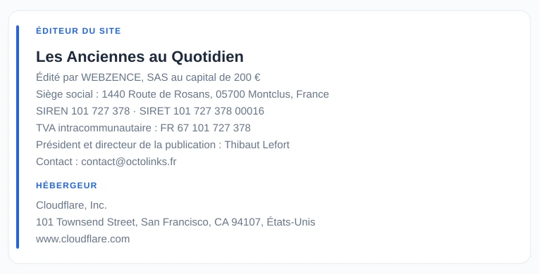 Coordonnées légales de l&rsquo;éditeur et de l&rsquo;hébergeur du site